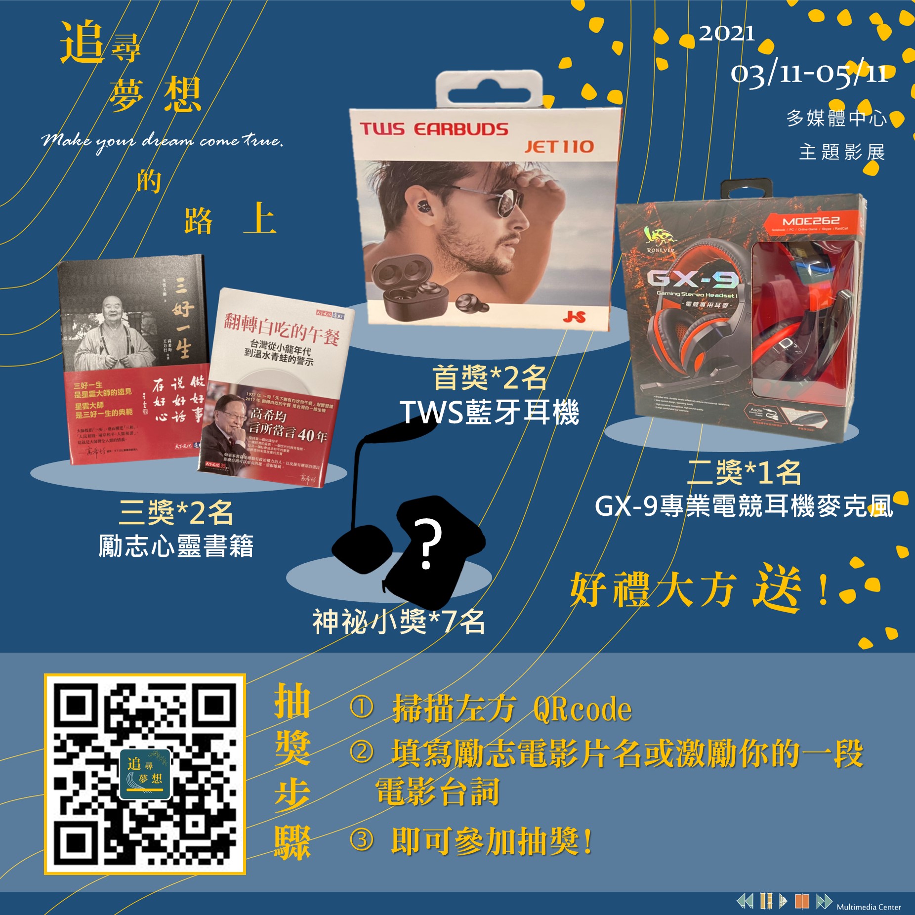 0331獎品公開