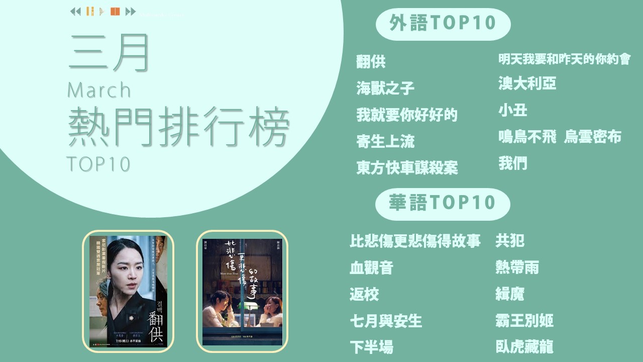 3月排行榜