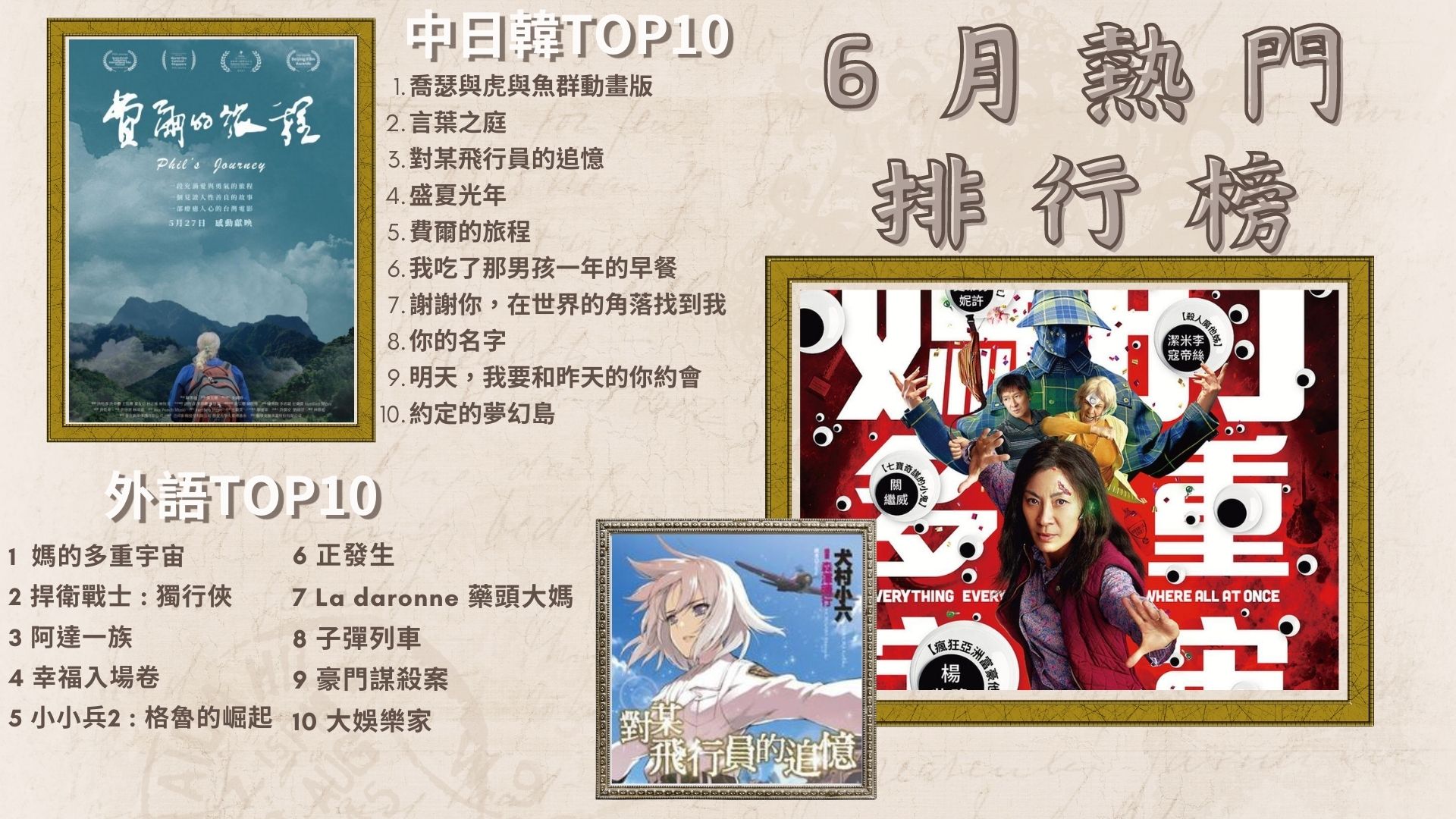6月排行榜