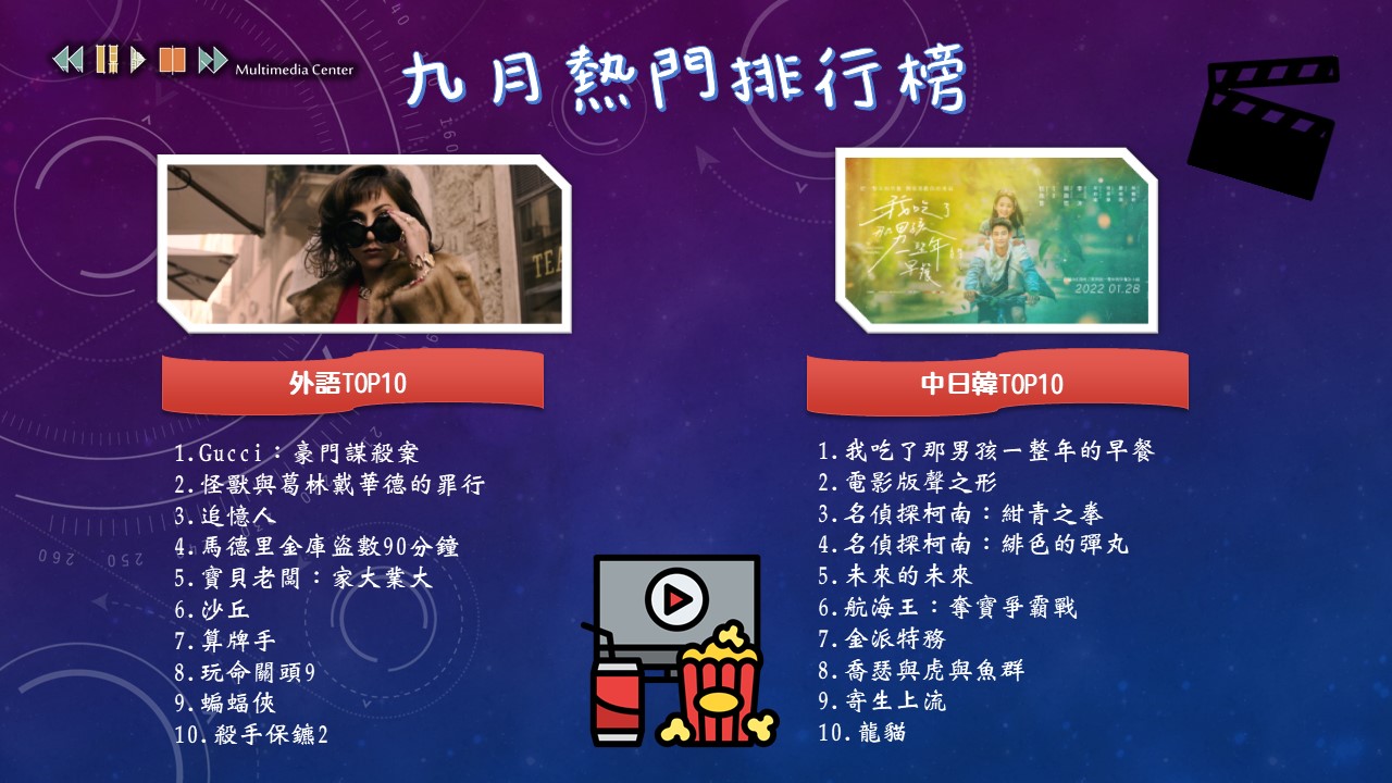 9月排行榜