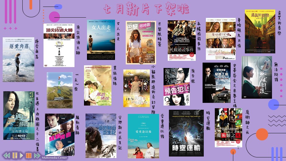 投影片1