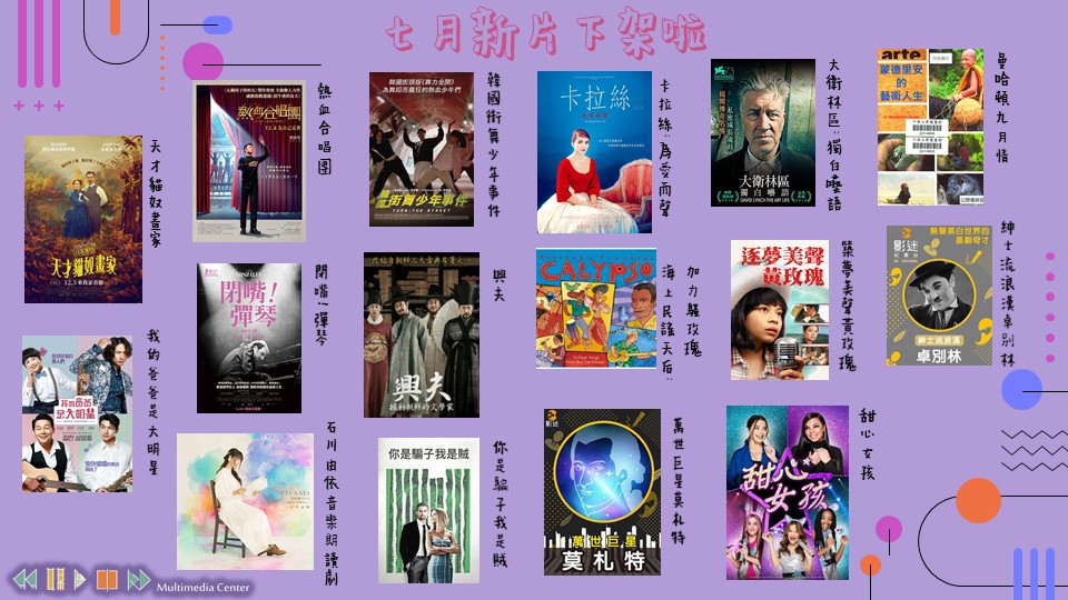 投影片2