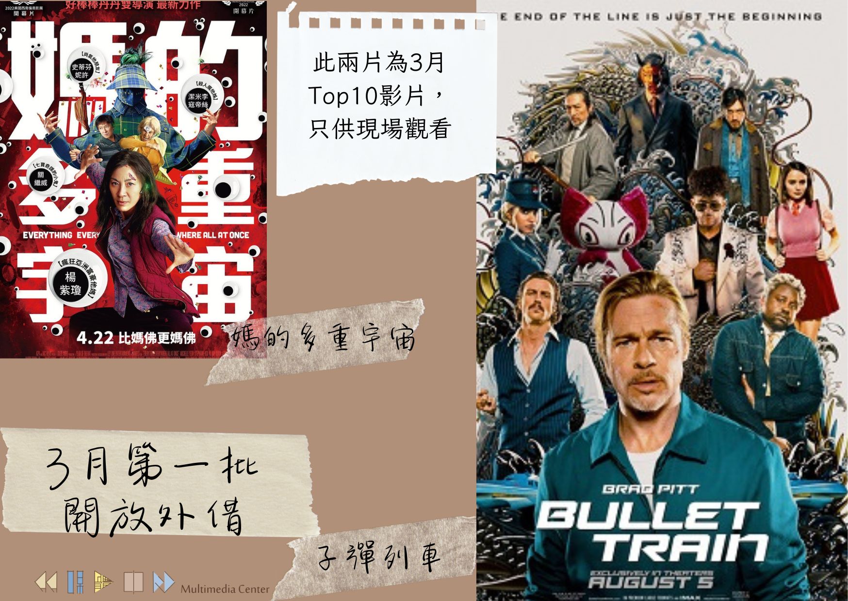 20233月第一批開放外借