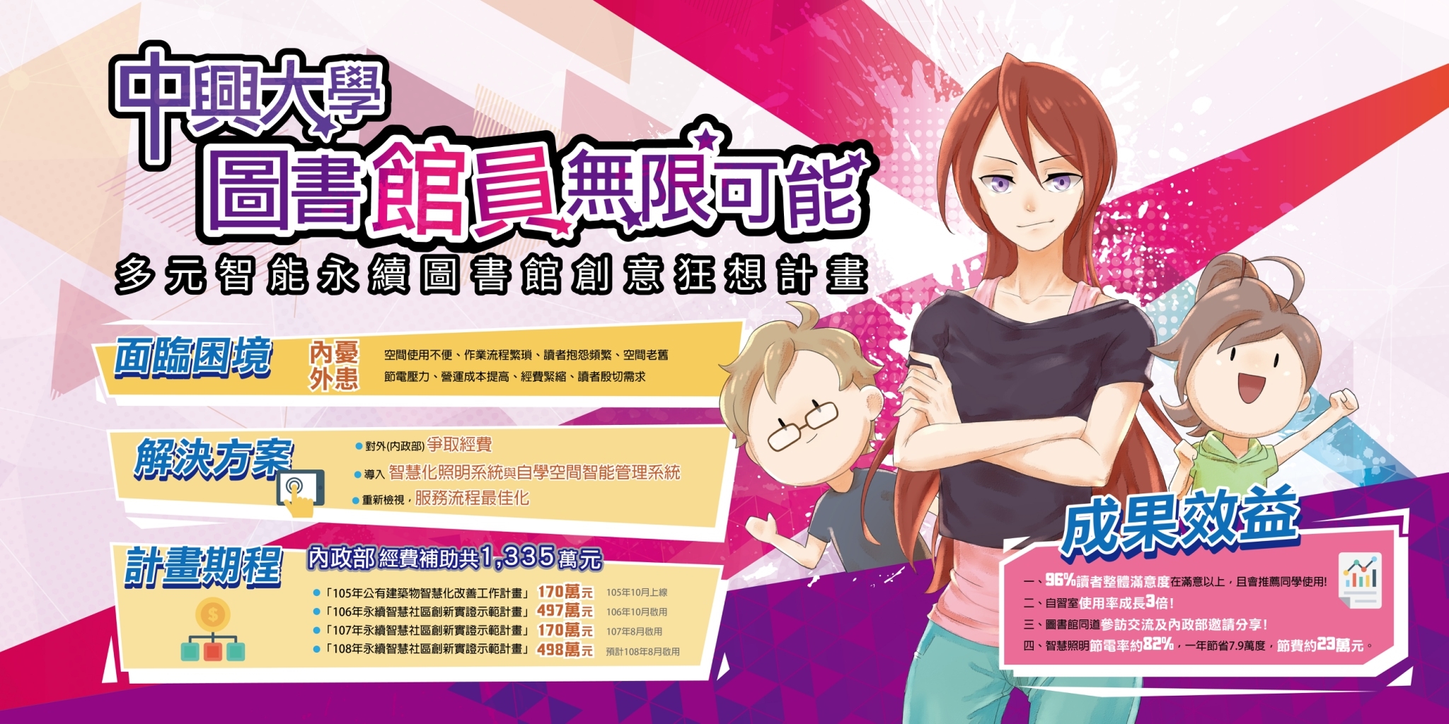 20190821post