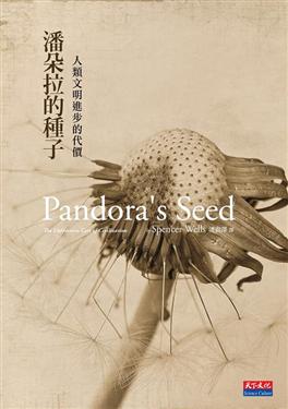 pandora
