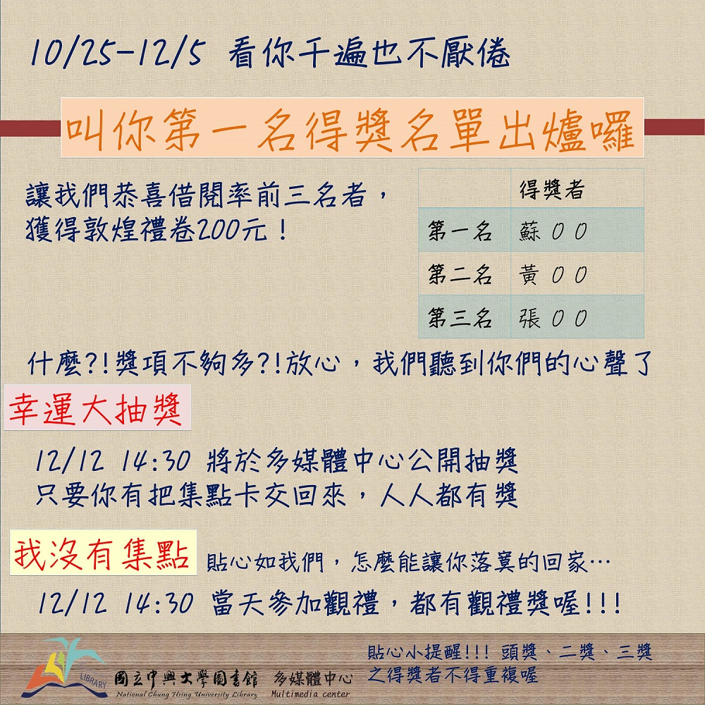 圖2