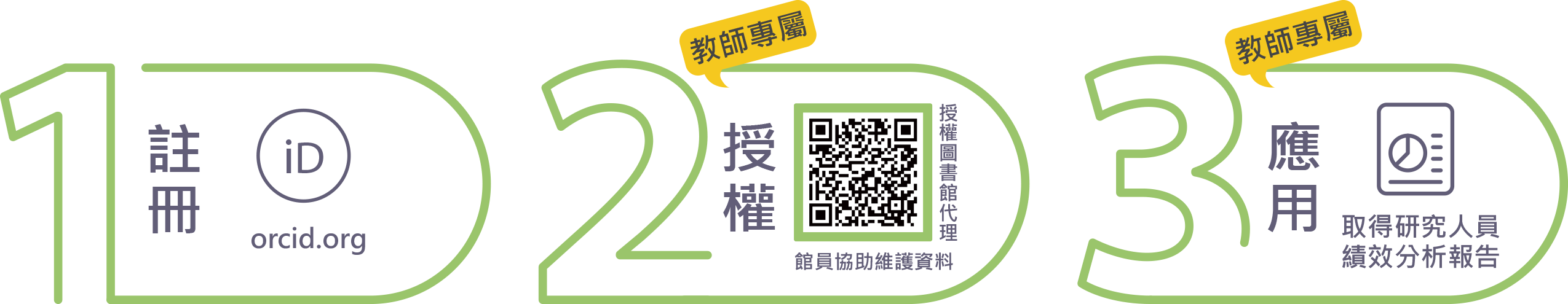C2-1