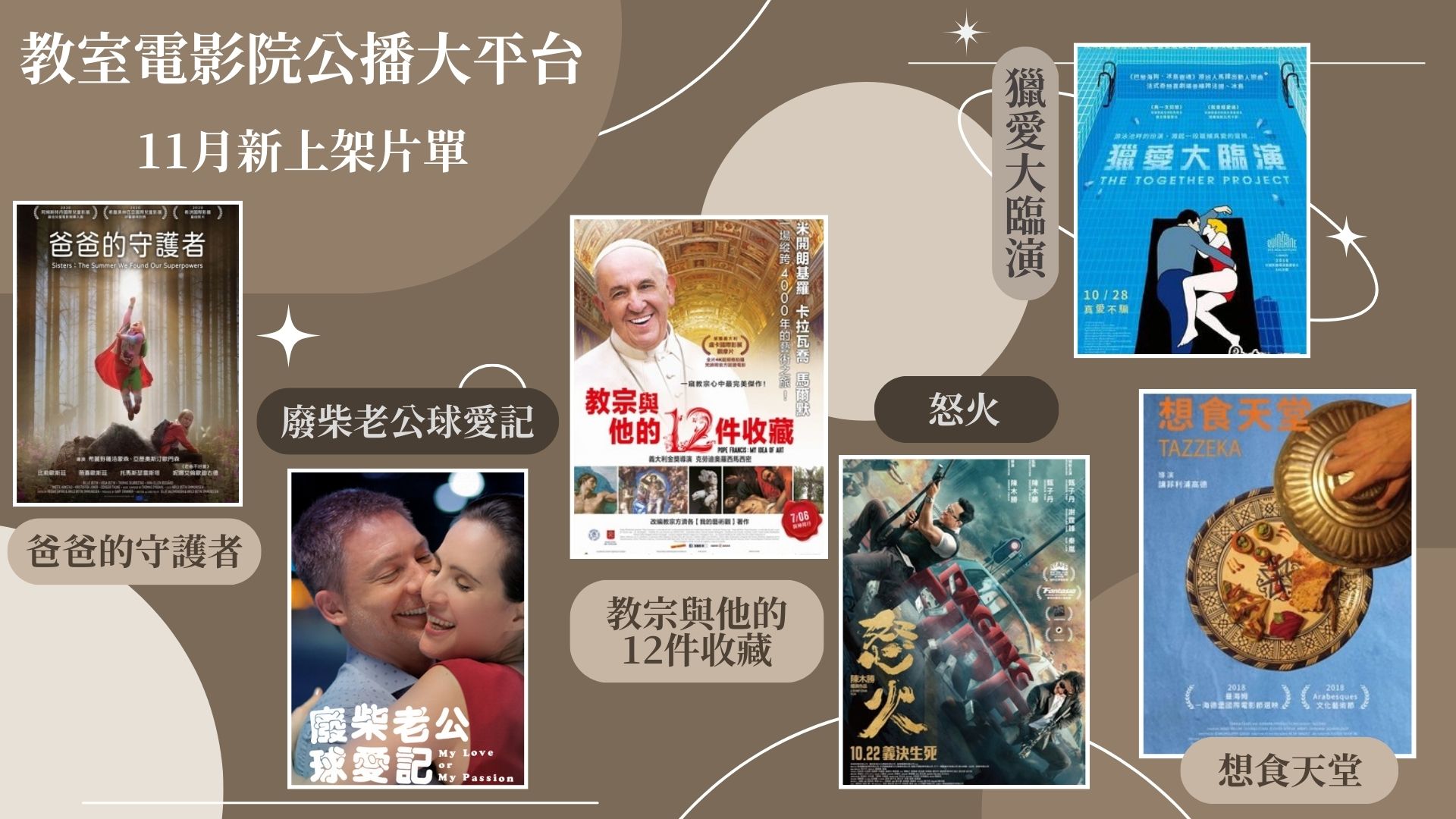 教室電影院公播大平台-202311月新上架片單