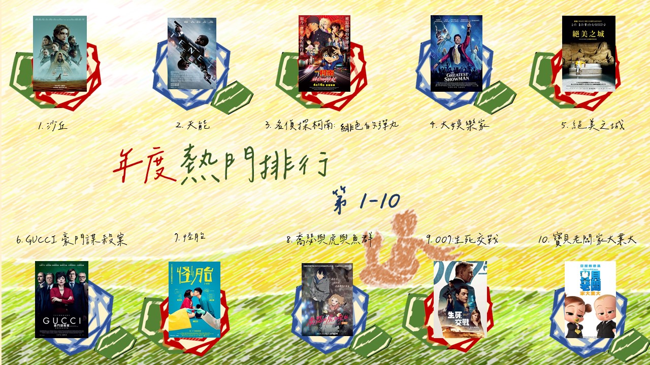 1-10pptx