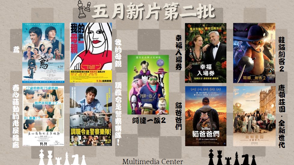 2023五月第二批2