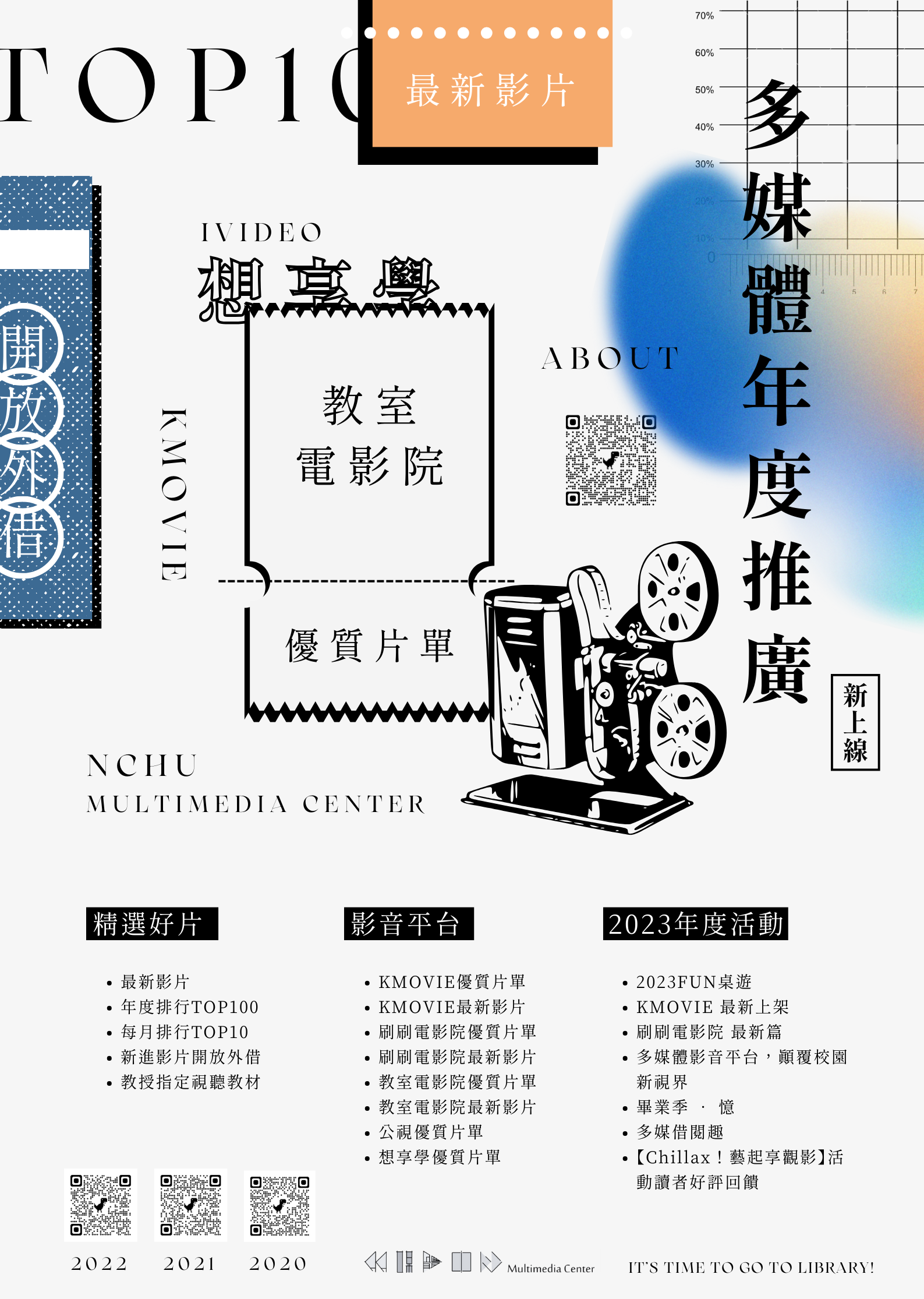 多媒推廣網頁POSTER