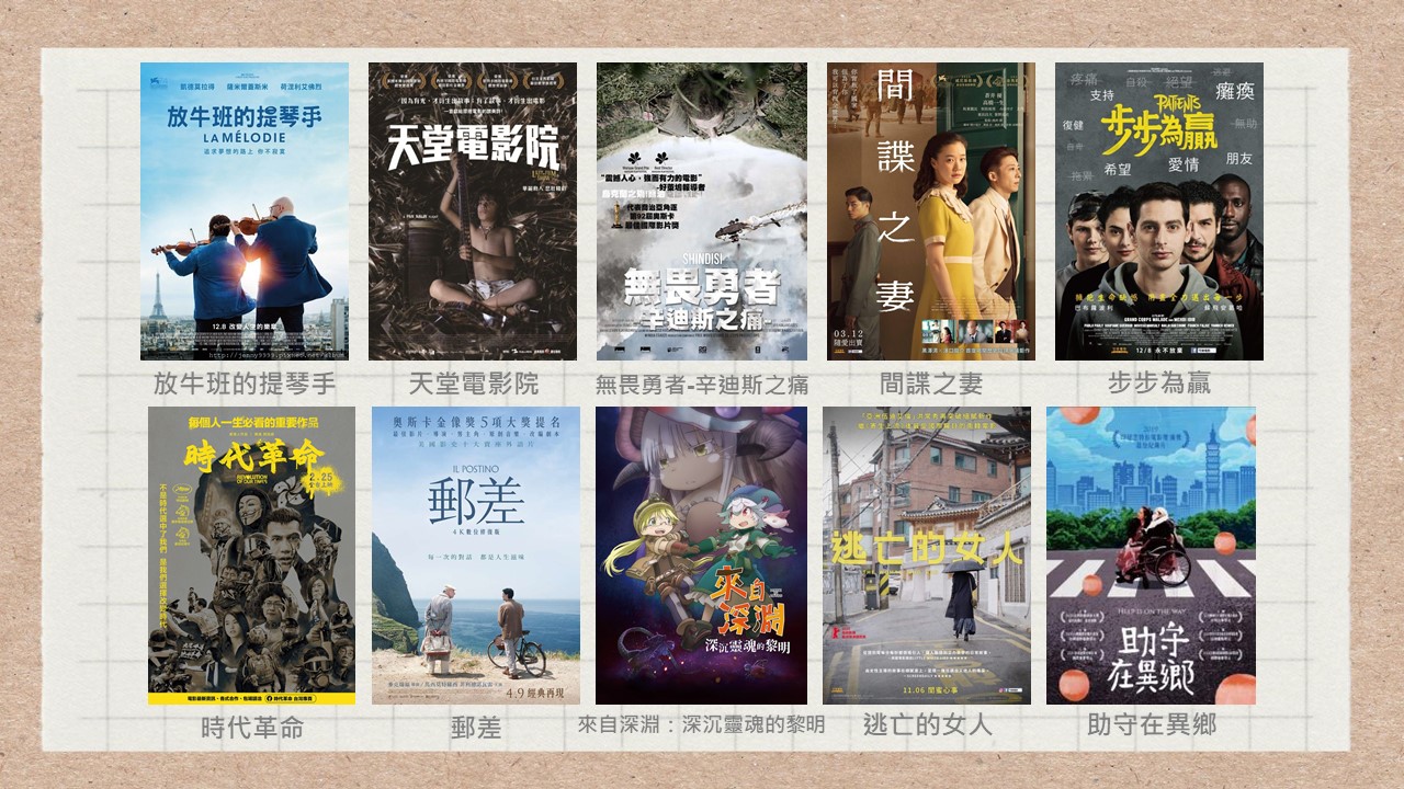 三月第二批新片開放外借2