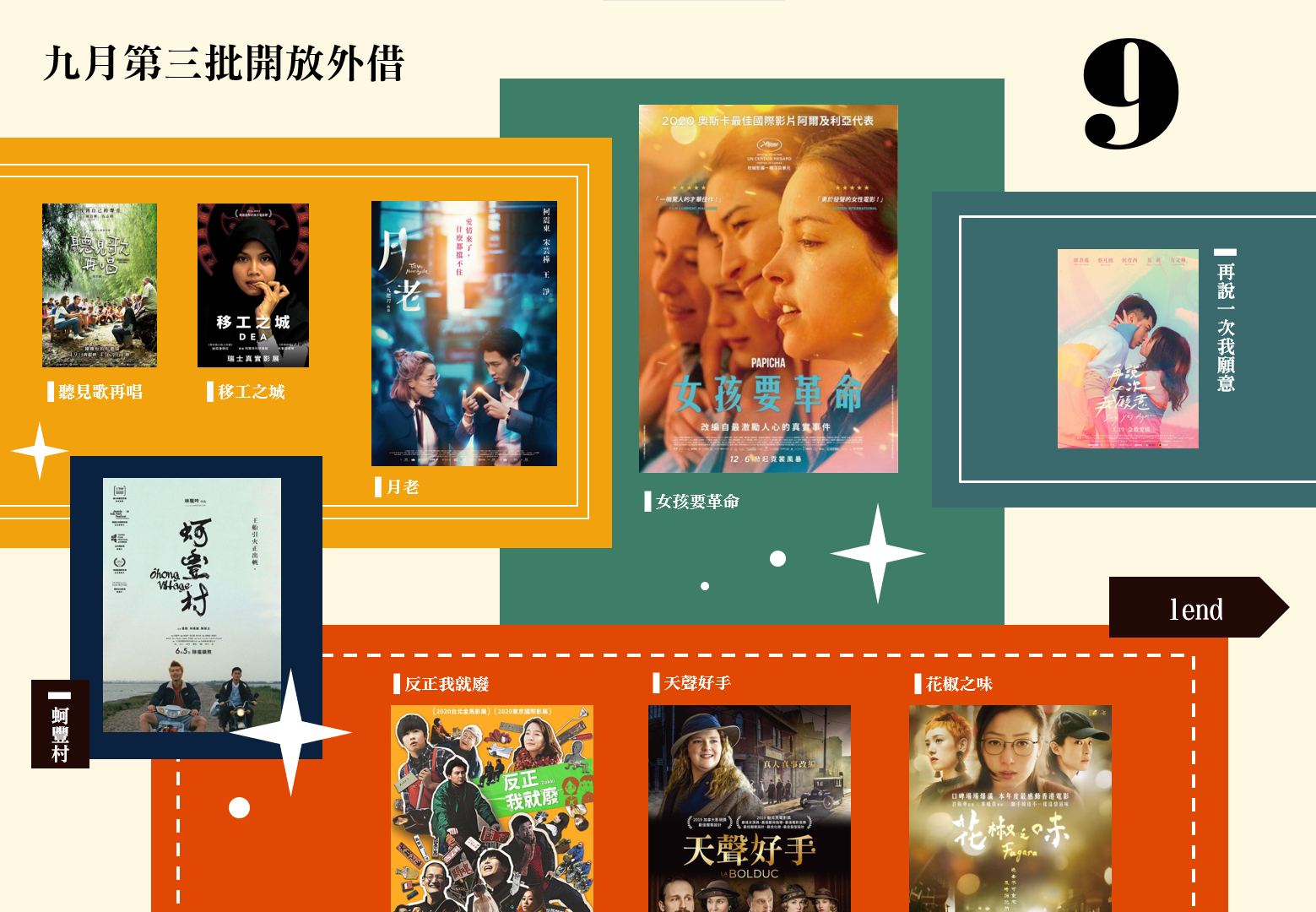 九月第三批開放外借2