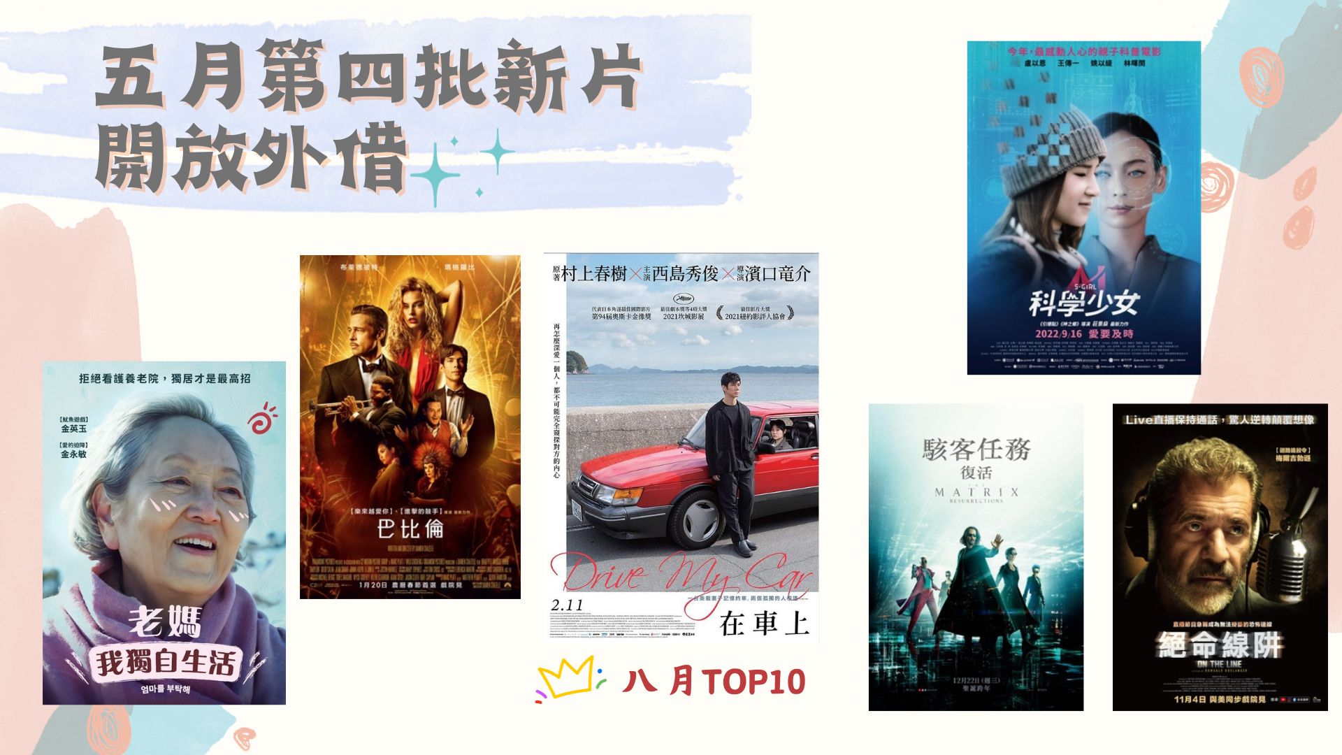 五月第四批新片開放外借2