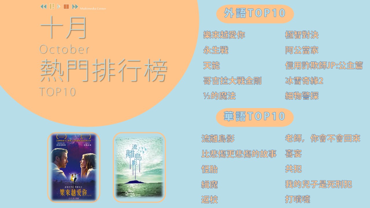 十月排行榜