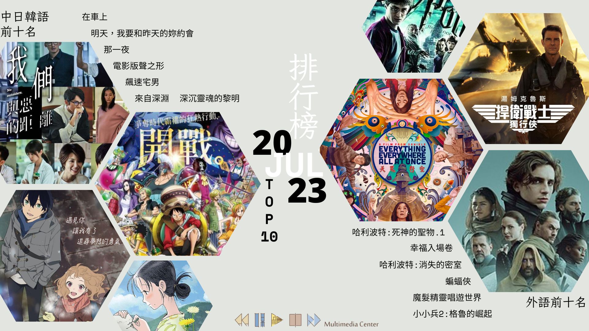 2023 7月 TOP10