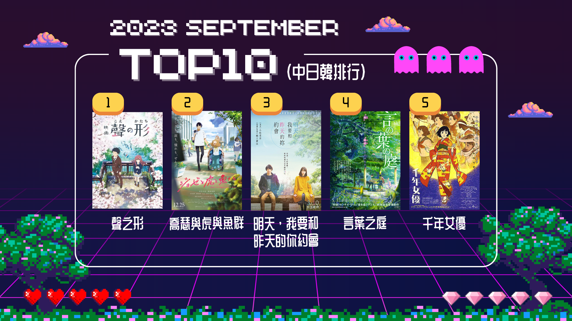 Top10 1