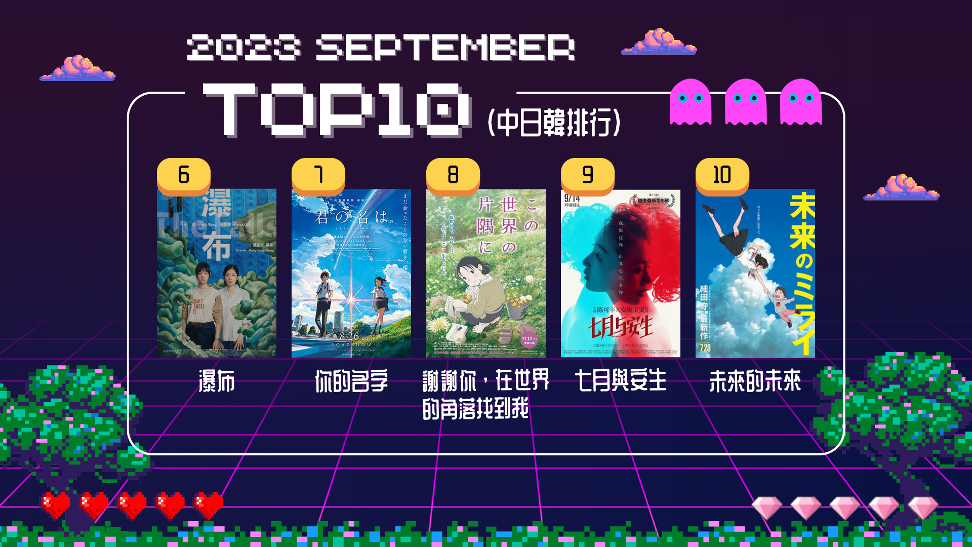 Top10 2
