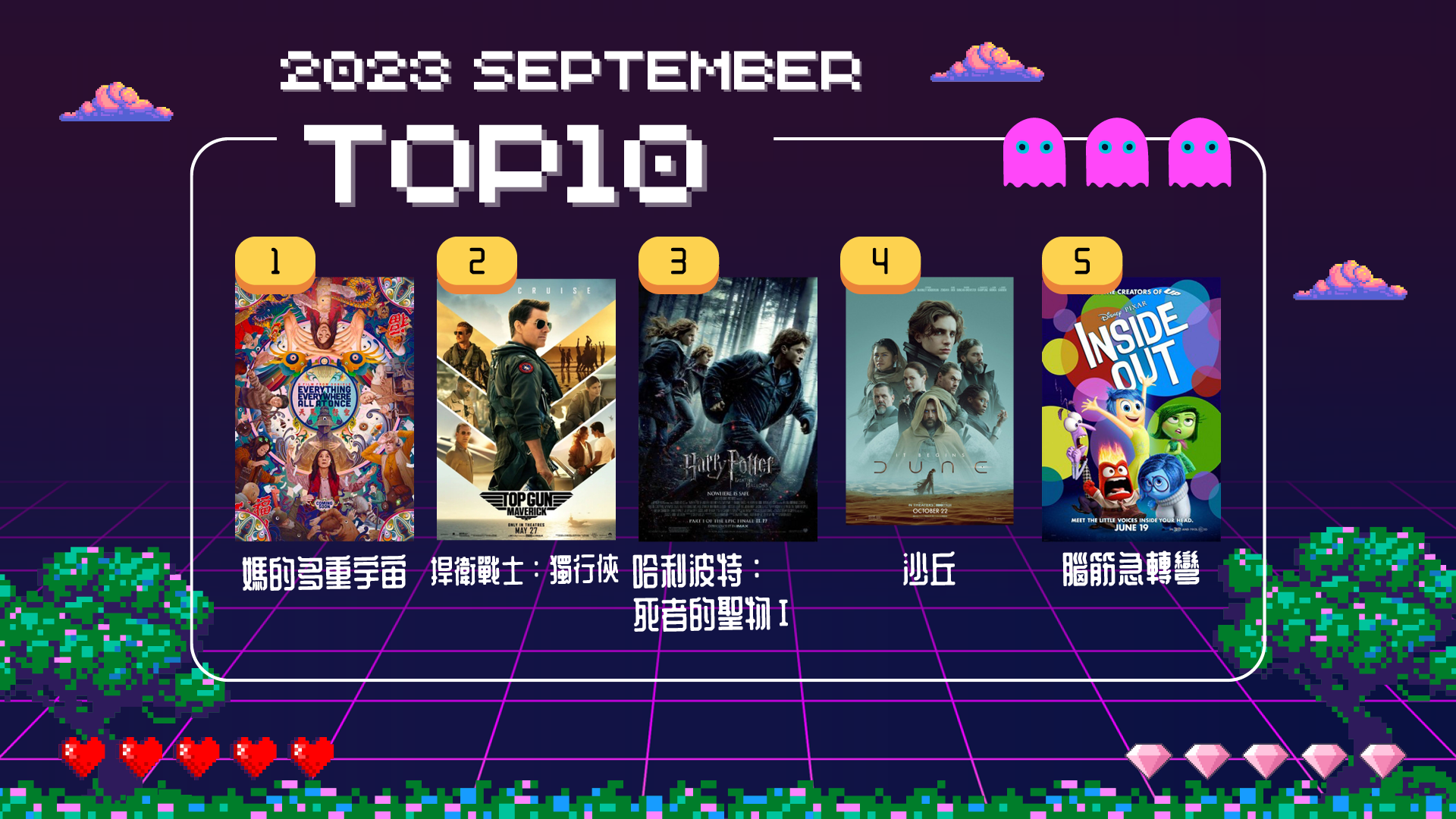 Top10 1