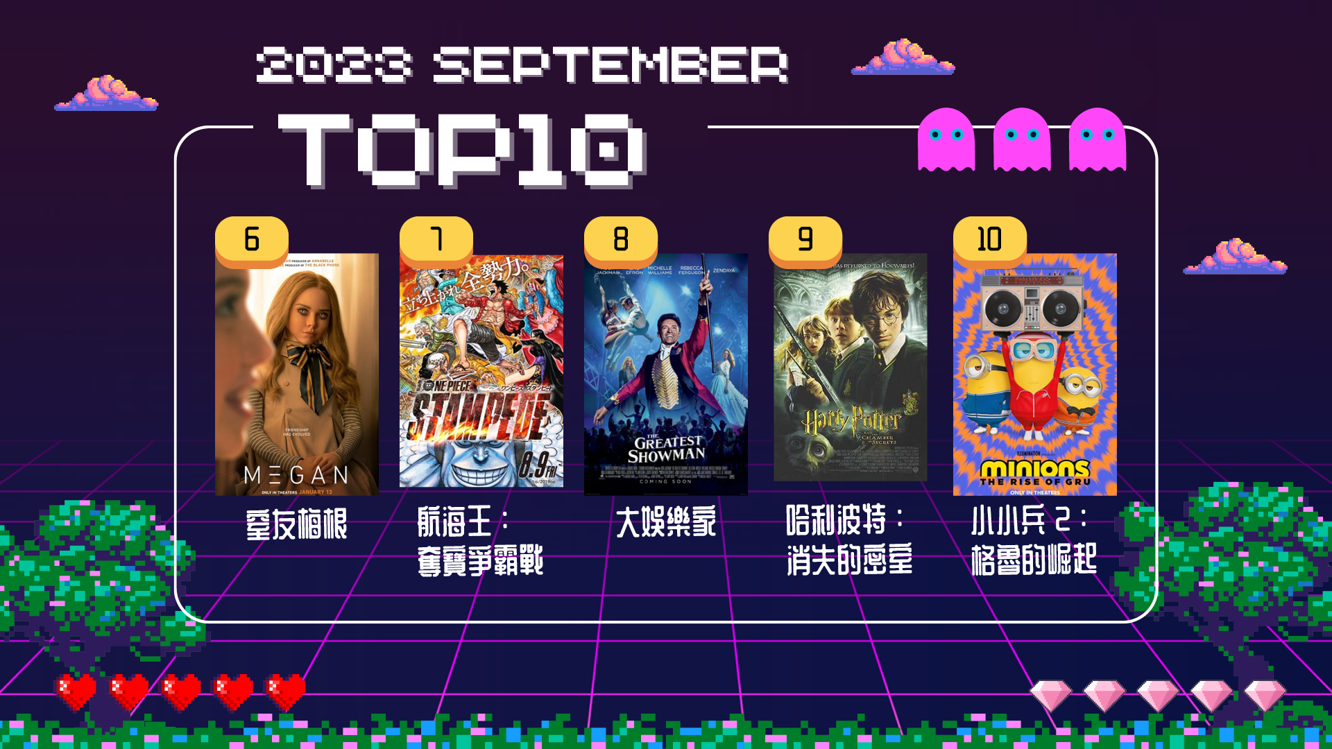 Top10 2