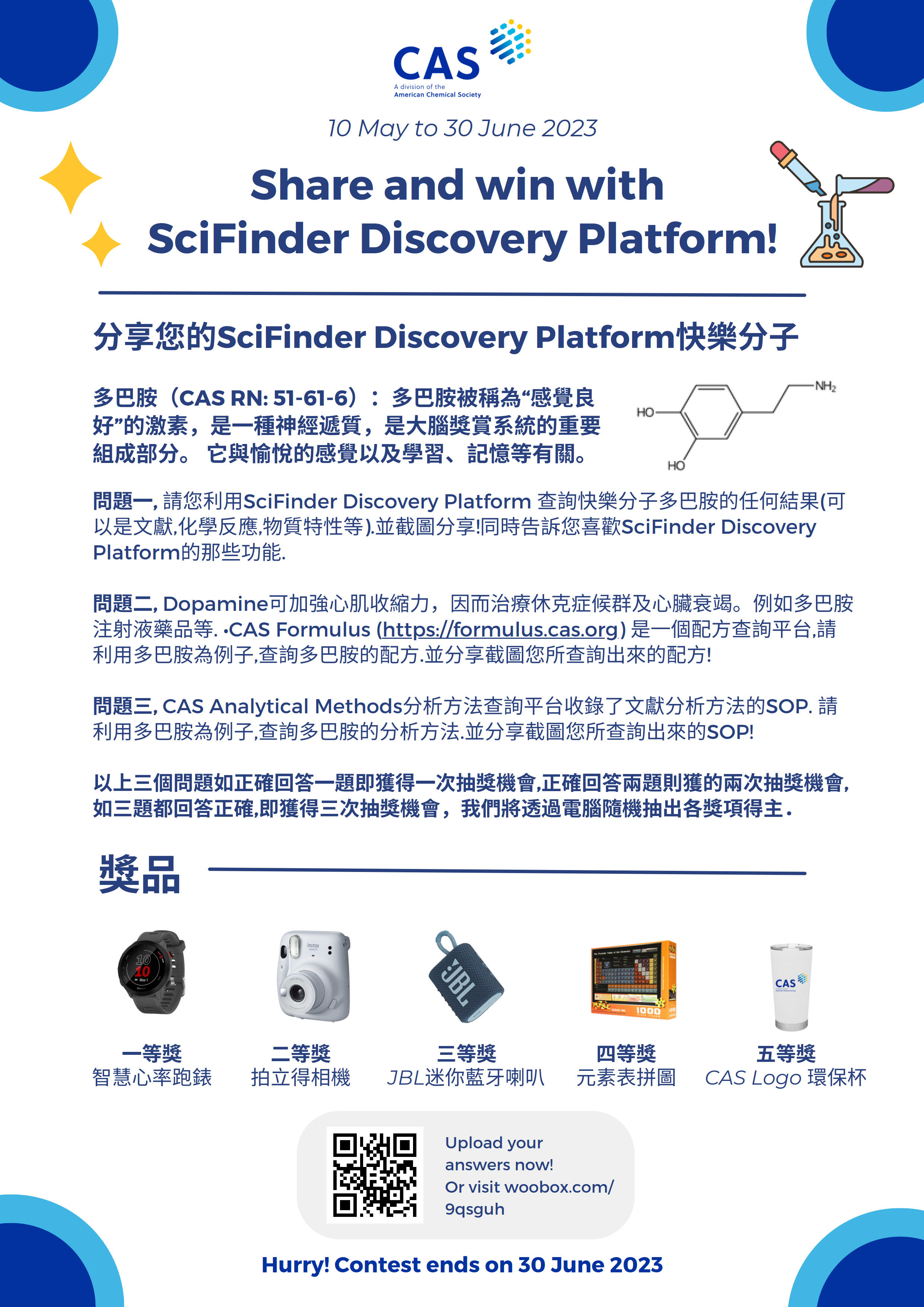 SciFinder 20230516