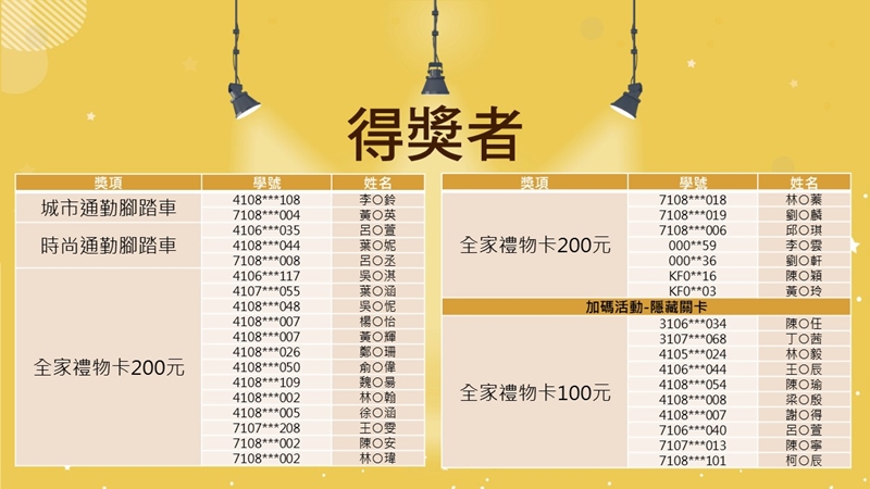 lib winnerlist 10810