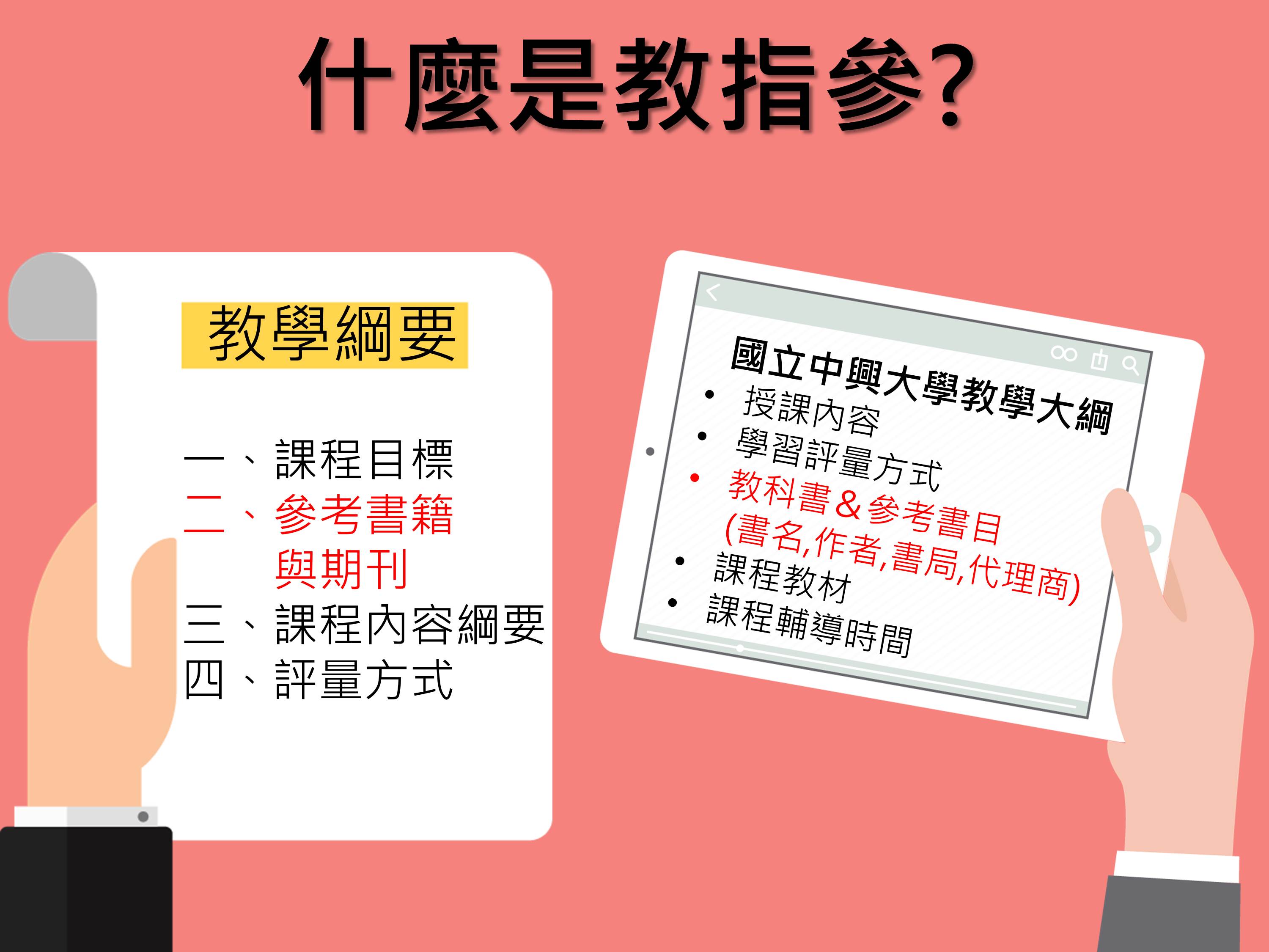 course reserves-3