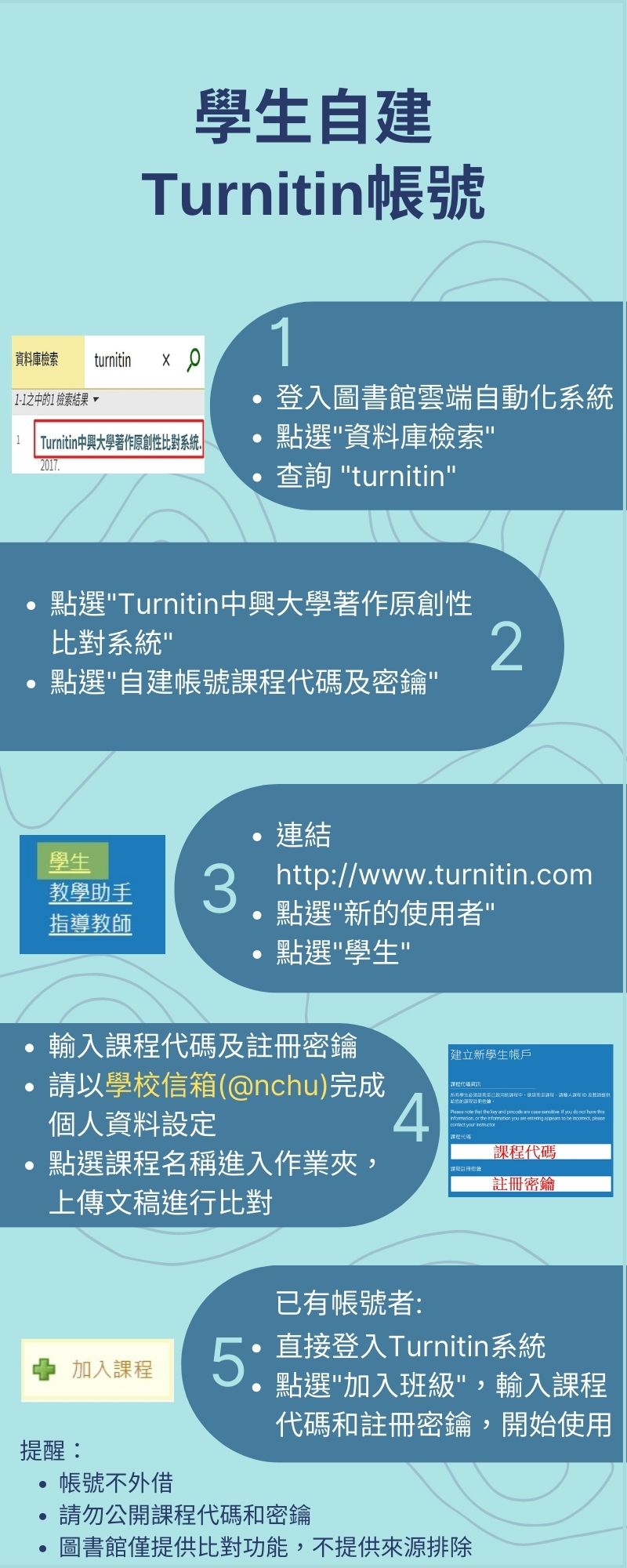 create Turnitin account student chi