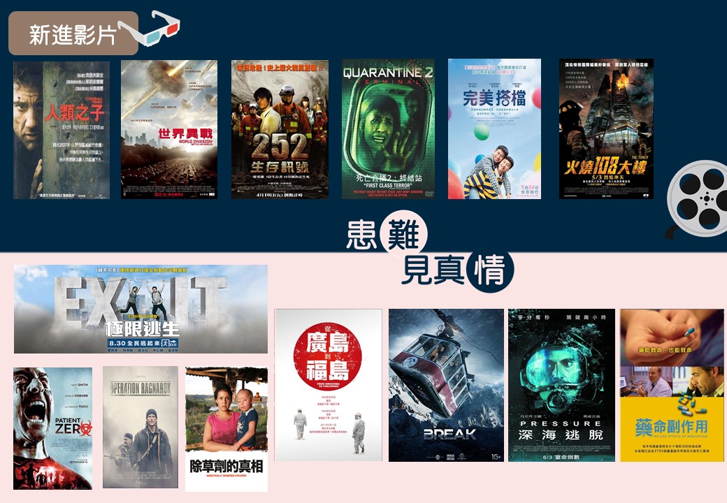 主題展新片海報