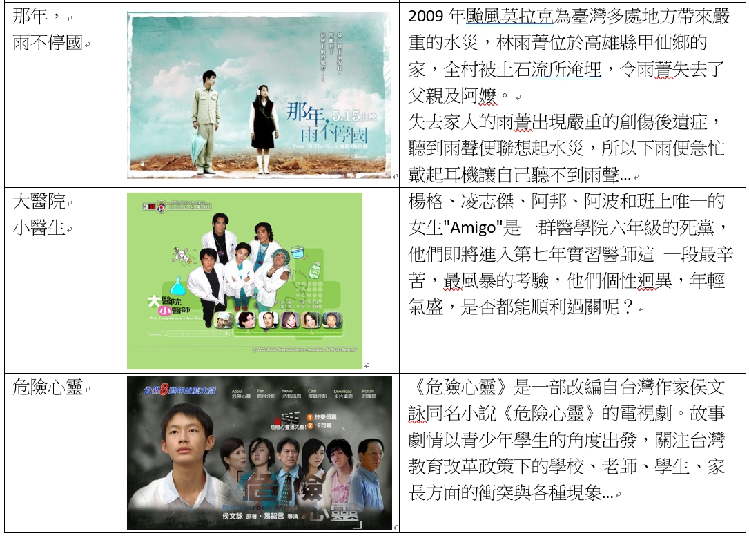 簡介-2