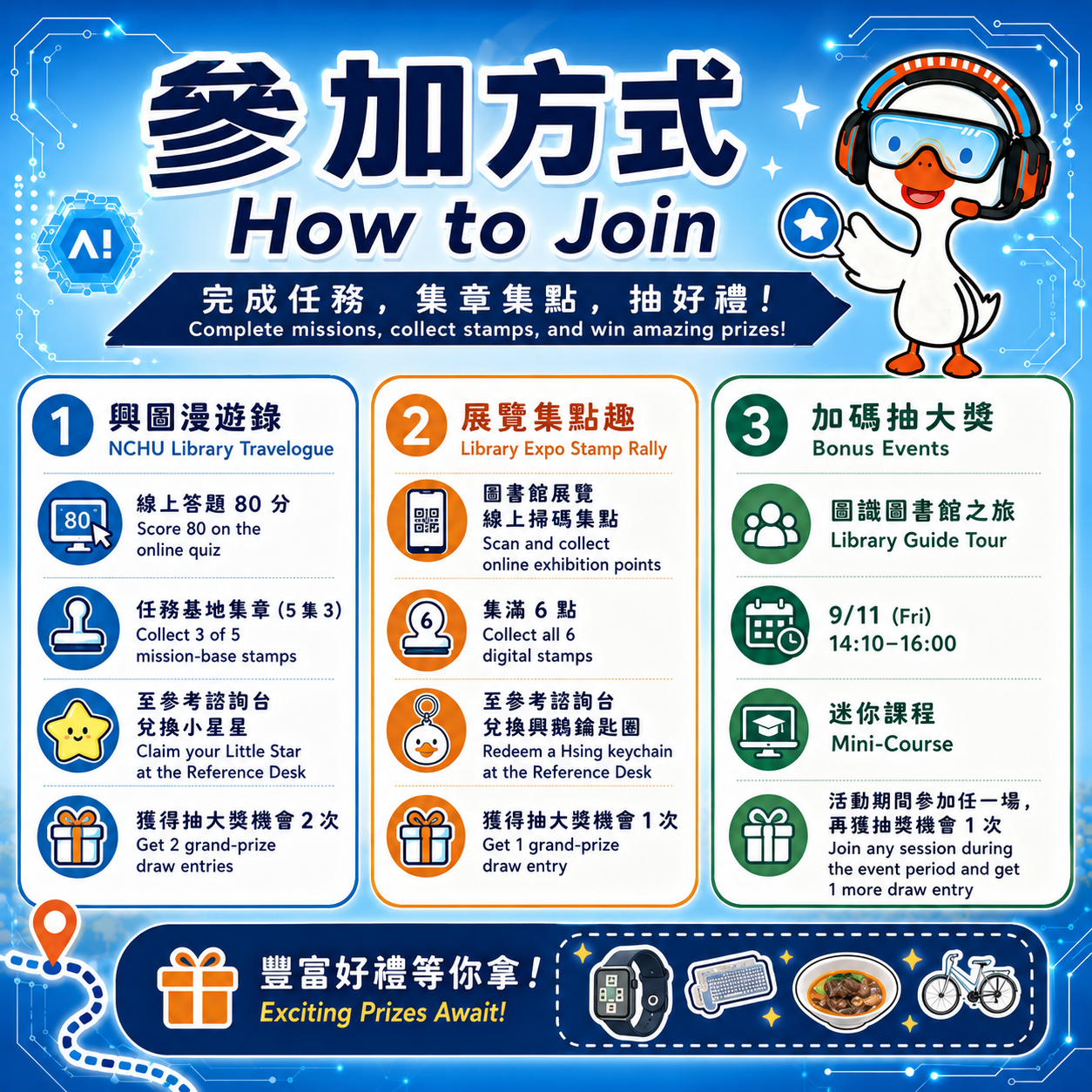 興圖漫遊錄：興ArIs生成趣