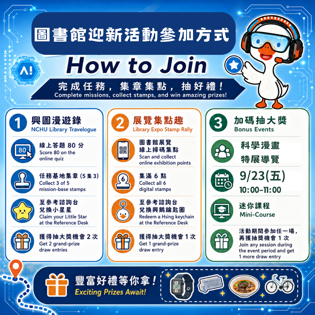 興圖漫遊錄：興ArIs生成趣