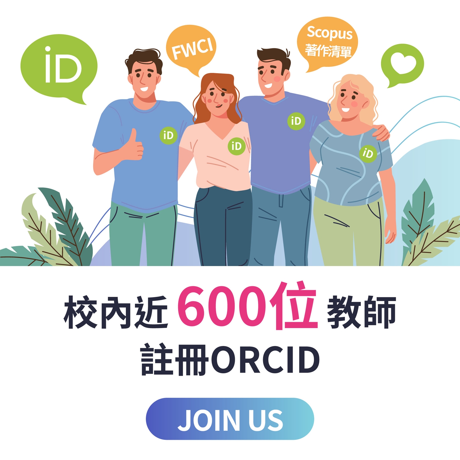 授權圖書館代理ORCID