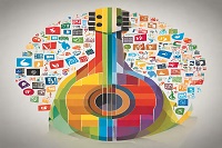 永續樂章：未來的旋律圖