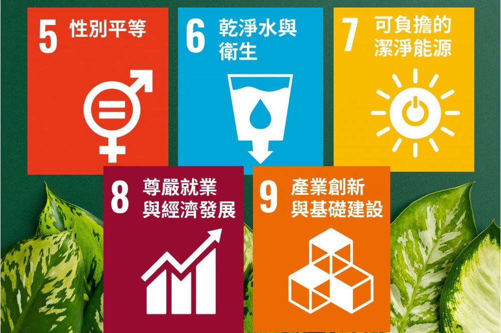 SDGs西文核心期刊選粹二圖