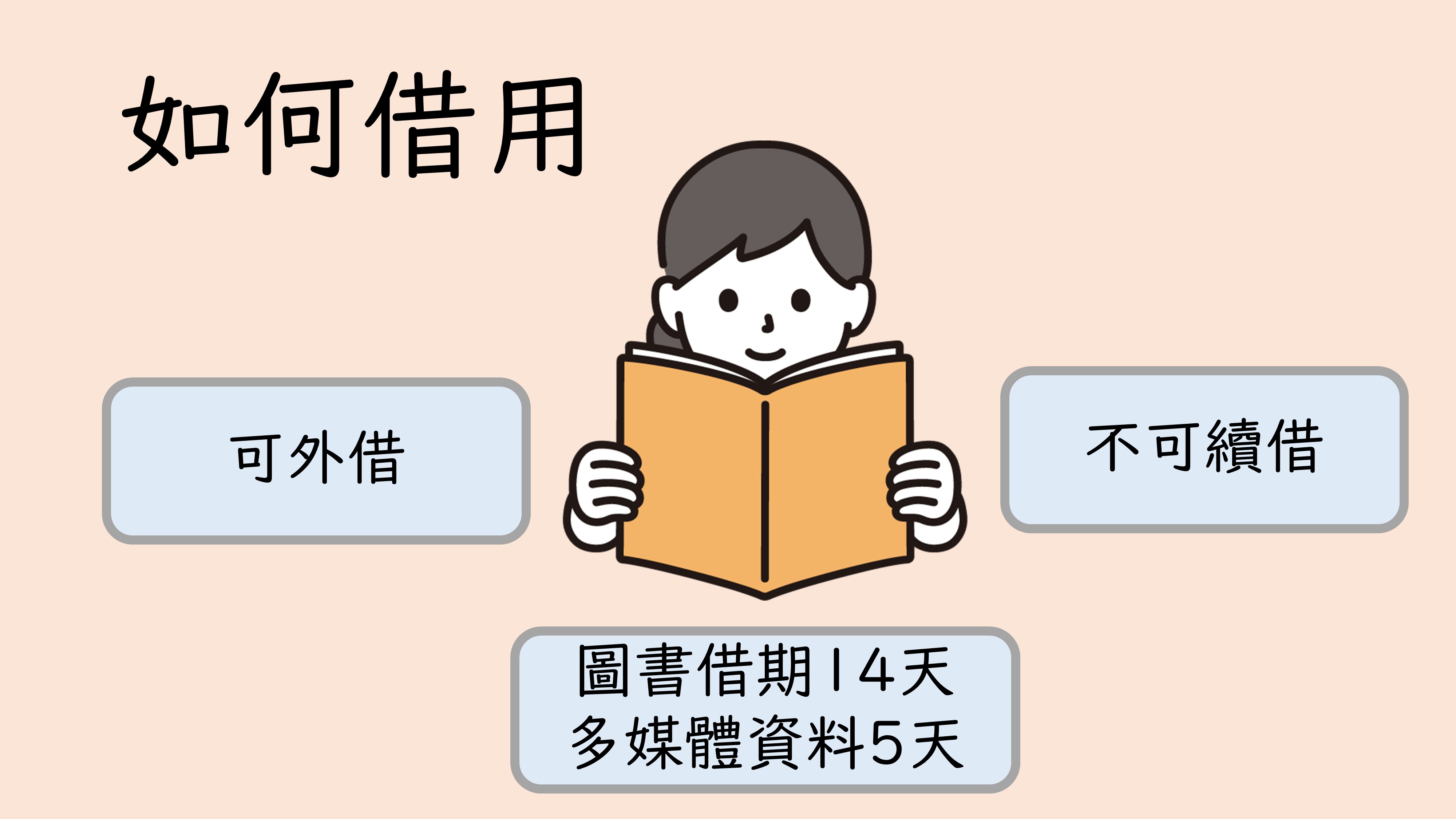 如何借用課程教科書
