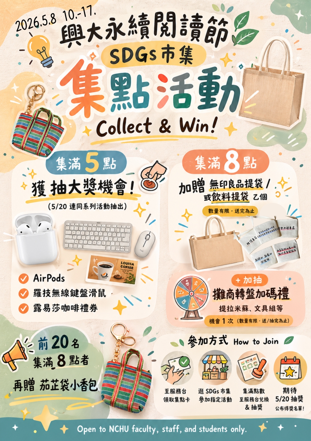 2026市集集點活動搶先看