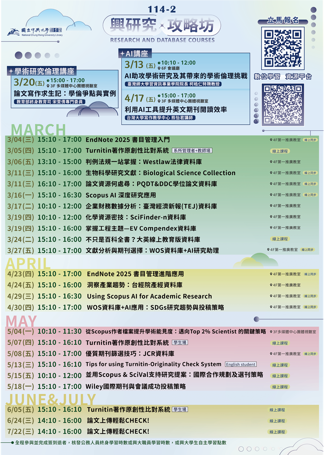 114-2興研究攻略坊