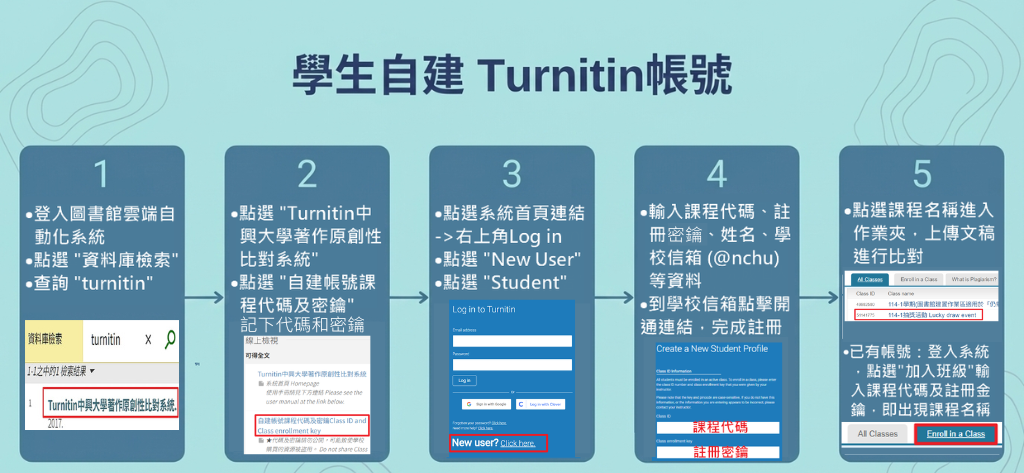 學生自建Turnitin帳號
