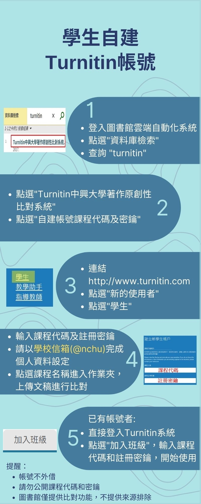 create Turnitin account student chi