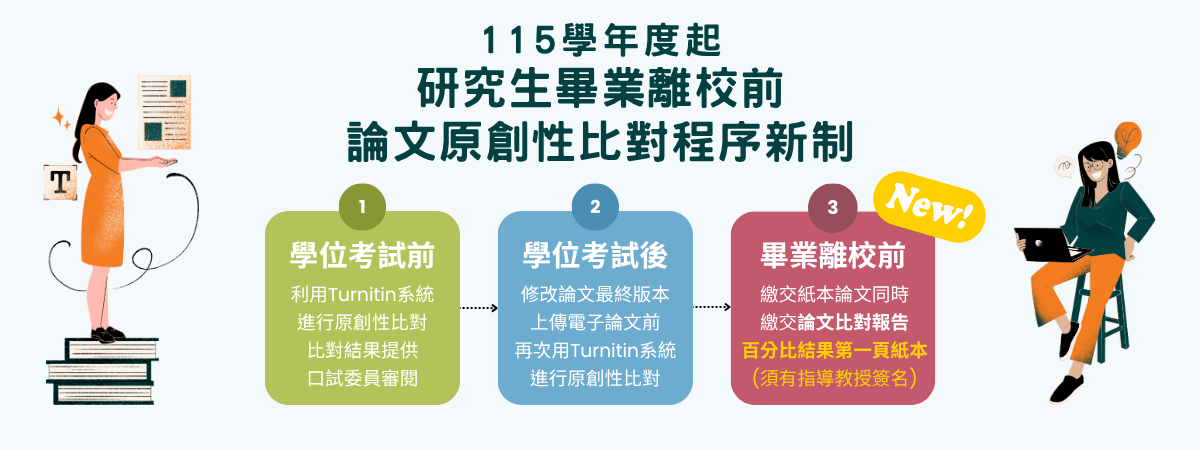 turnitin-banner