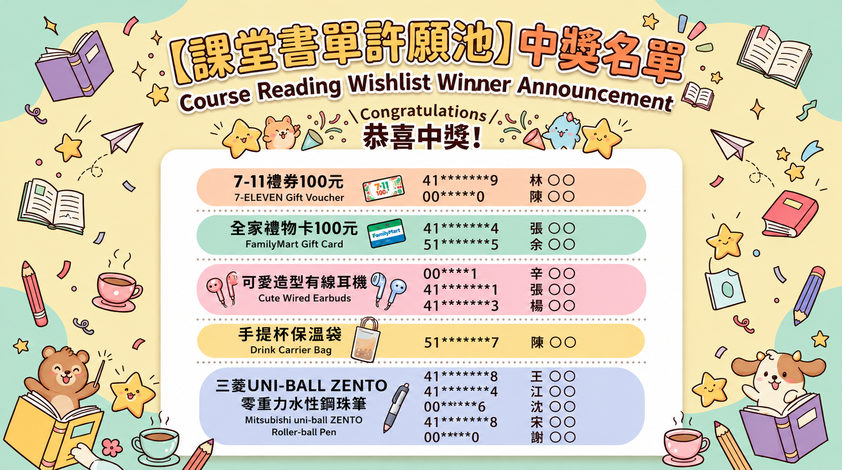 WinnerList