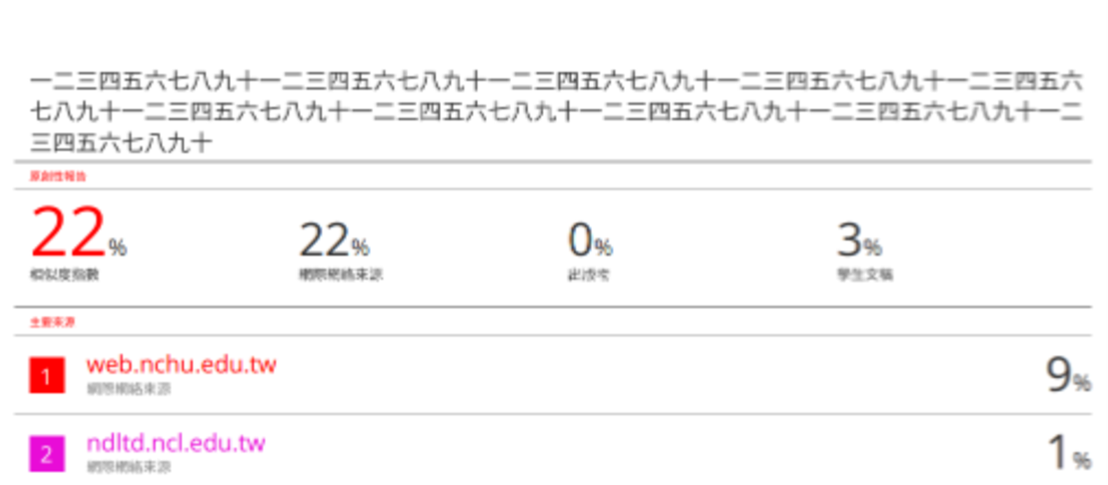 forget passwords0523