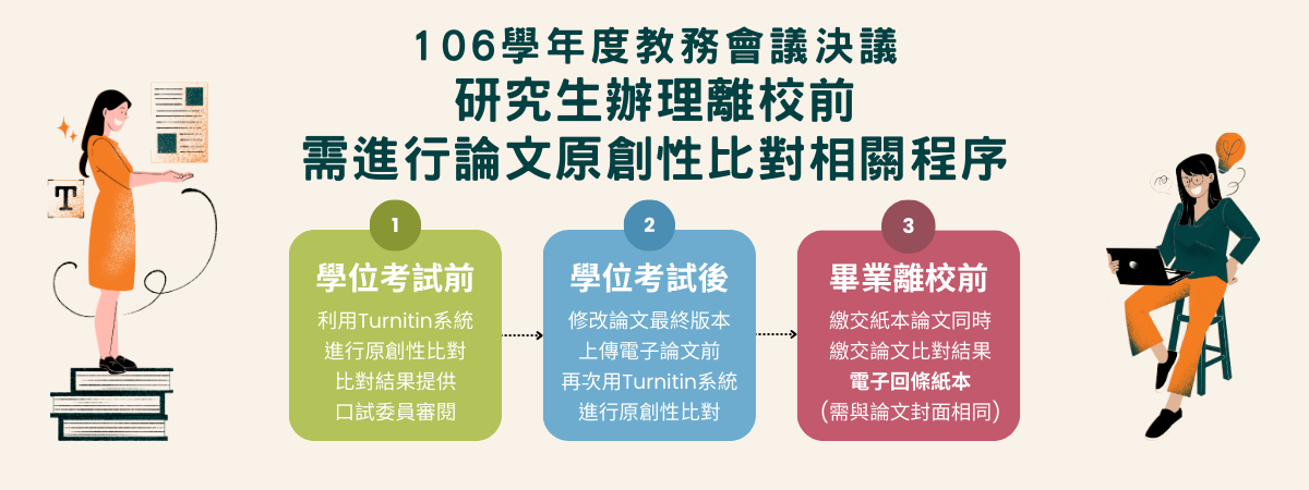 Turnitin_Graduation_banner